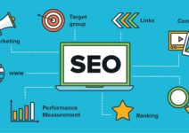 seo là gì